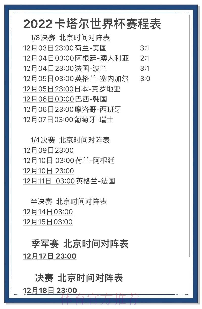 全面解析:最佳世界杯预测平台推荐 全面解析:最佳世界杯预测平台推荐